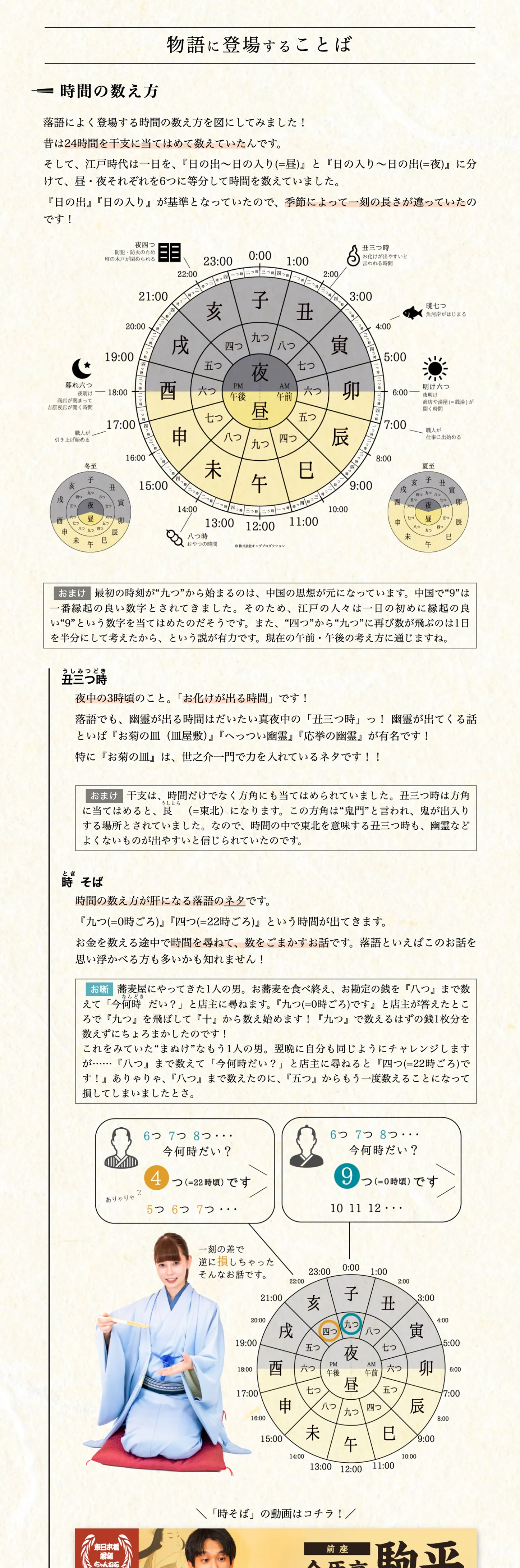 金原亭杏寿公式HP 落語解説ページ『落語女子のススメ』｜制作 赤月瀾